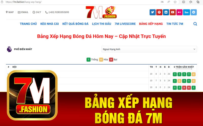 Bảng xếp hạng bóng đá 7M