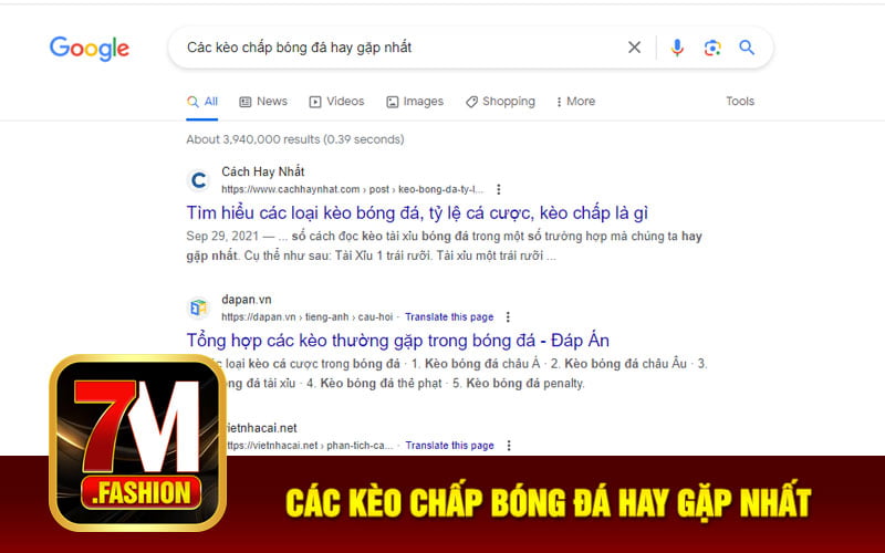 Kèo Chấp Bóng Đá - Tổng Hợp Các Kèo Phổ Biến